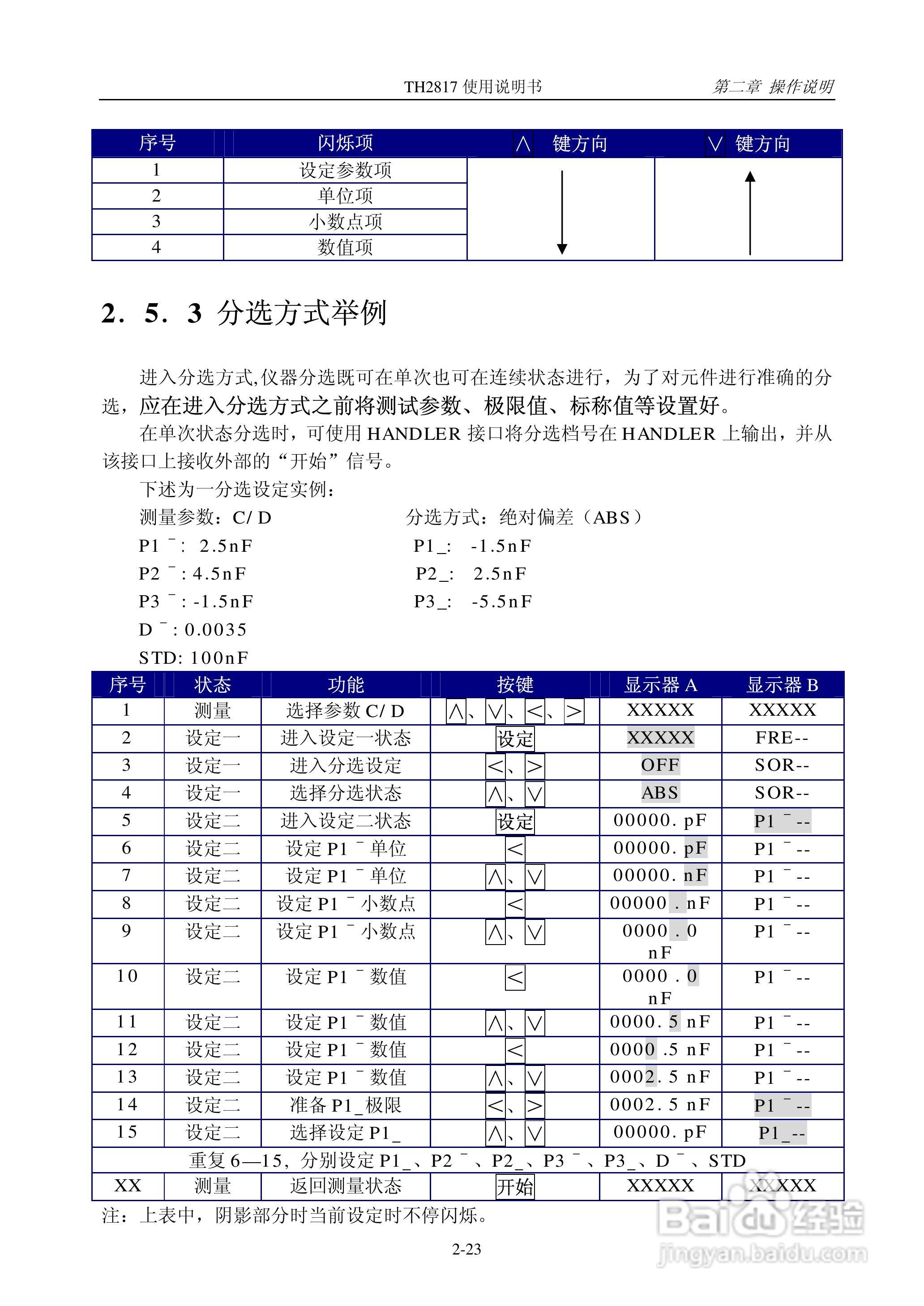 TH2817 LCR数字电桥说明书:[4]