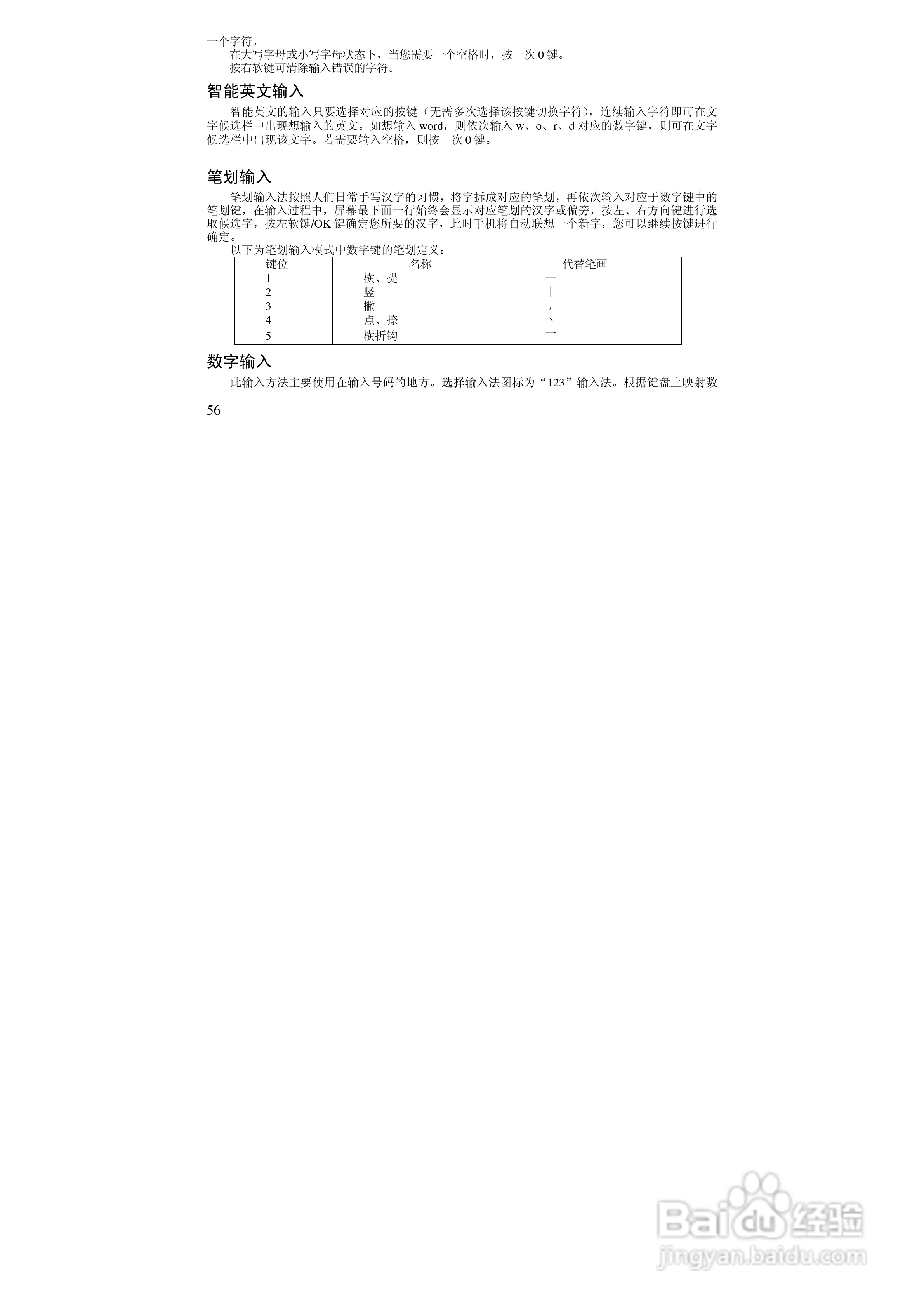 万利达MT158手机使用说明书:[6]