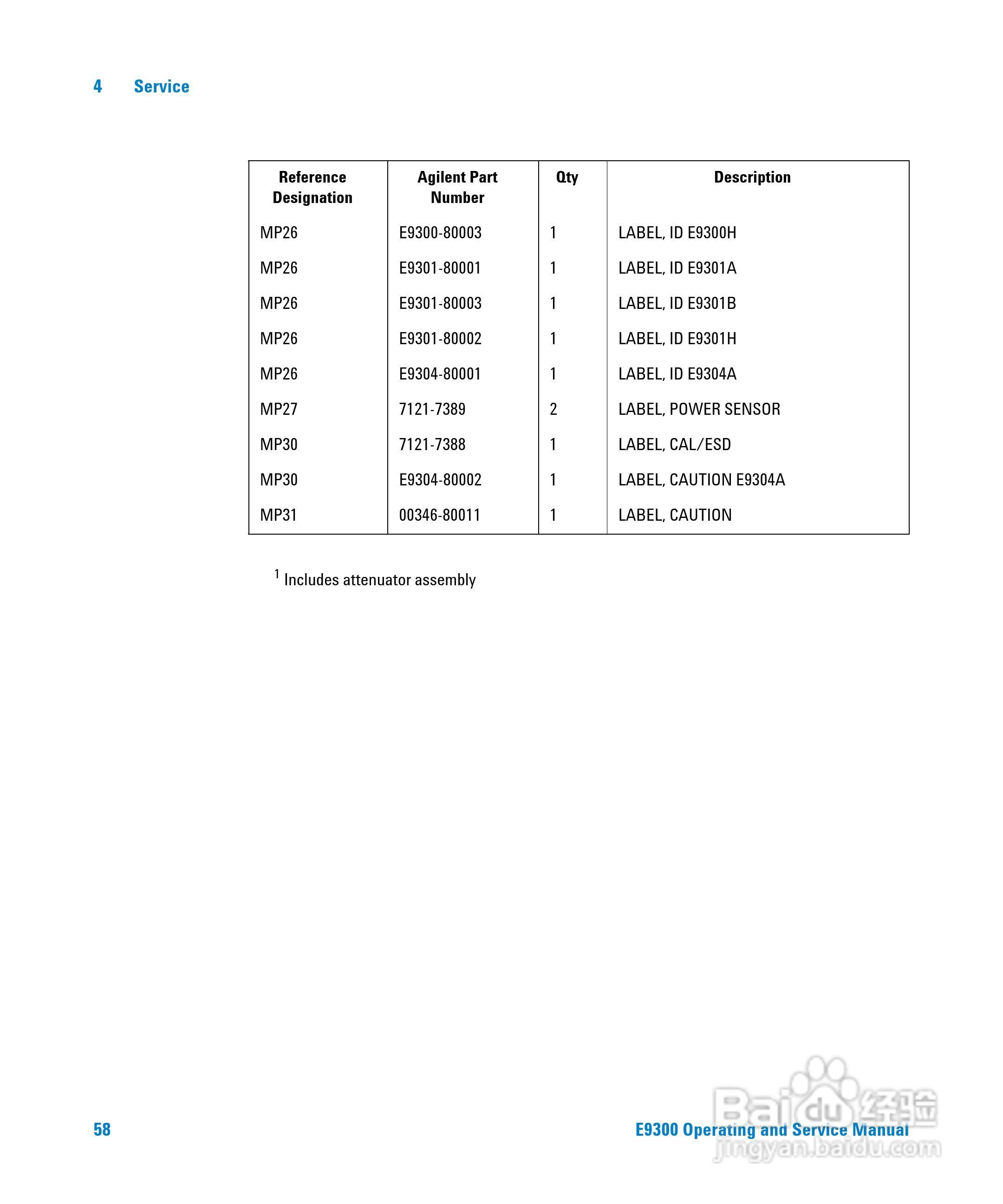 E9304A功率感测器使用手册:[8]