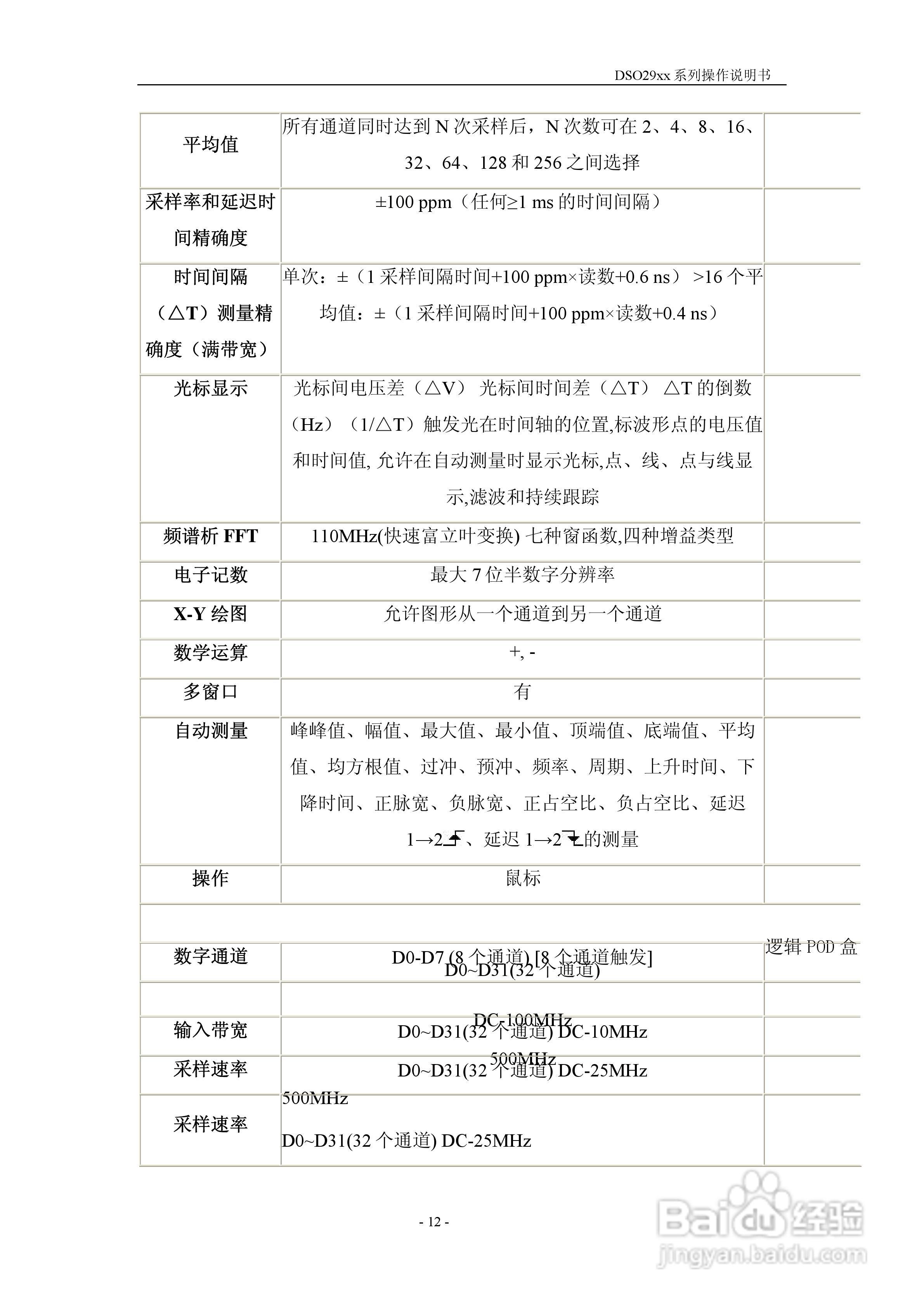 DSO-2902型双通道数字存储示波器/八通道逻辑分析仪/双:[2]