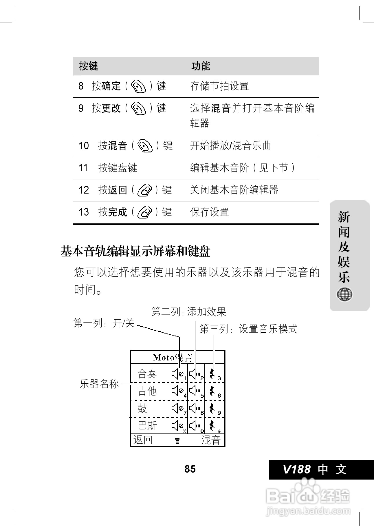 摩托罗拉V188手机使用说明书:[9]