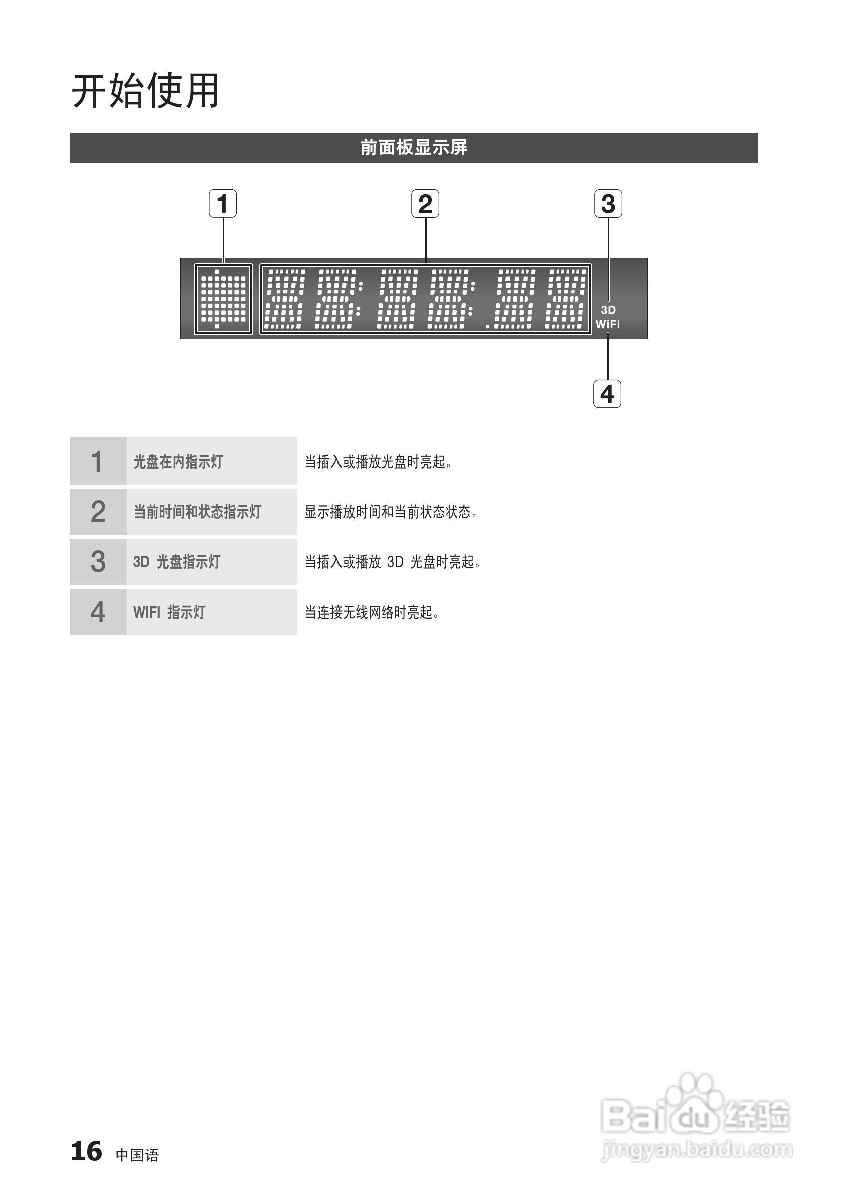 三星BD-C6900高清光碟播放机使用说明书:[9]