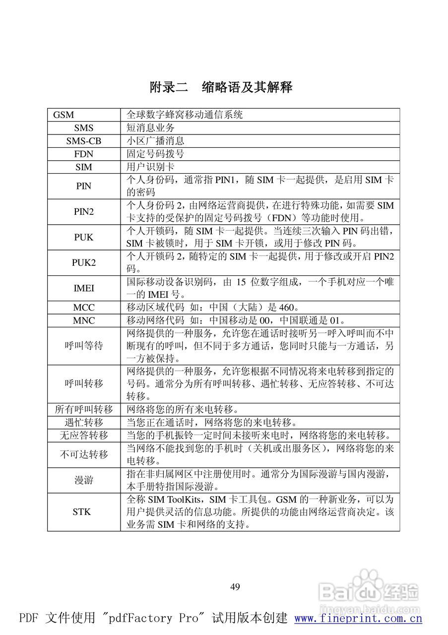 TCL C808手机使用说明书:[5]