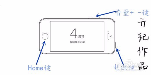 iOS 11技巧049：iPhone手机实体按键常用技巧