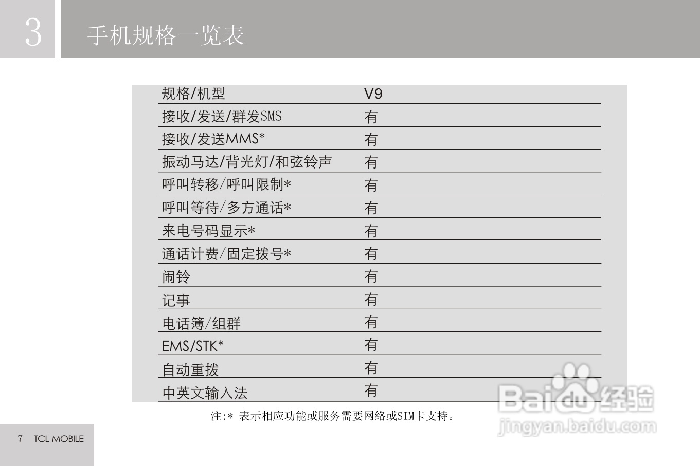 TCL V9手机使用说明书:[1]
