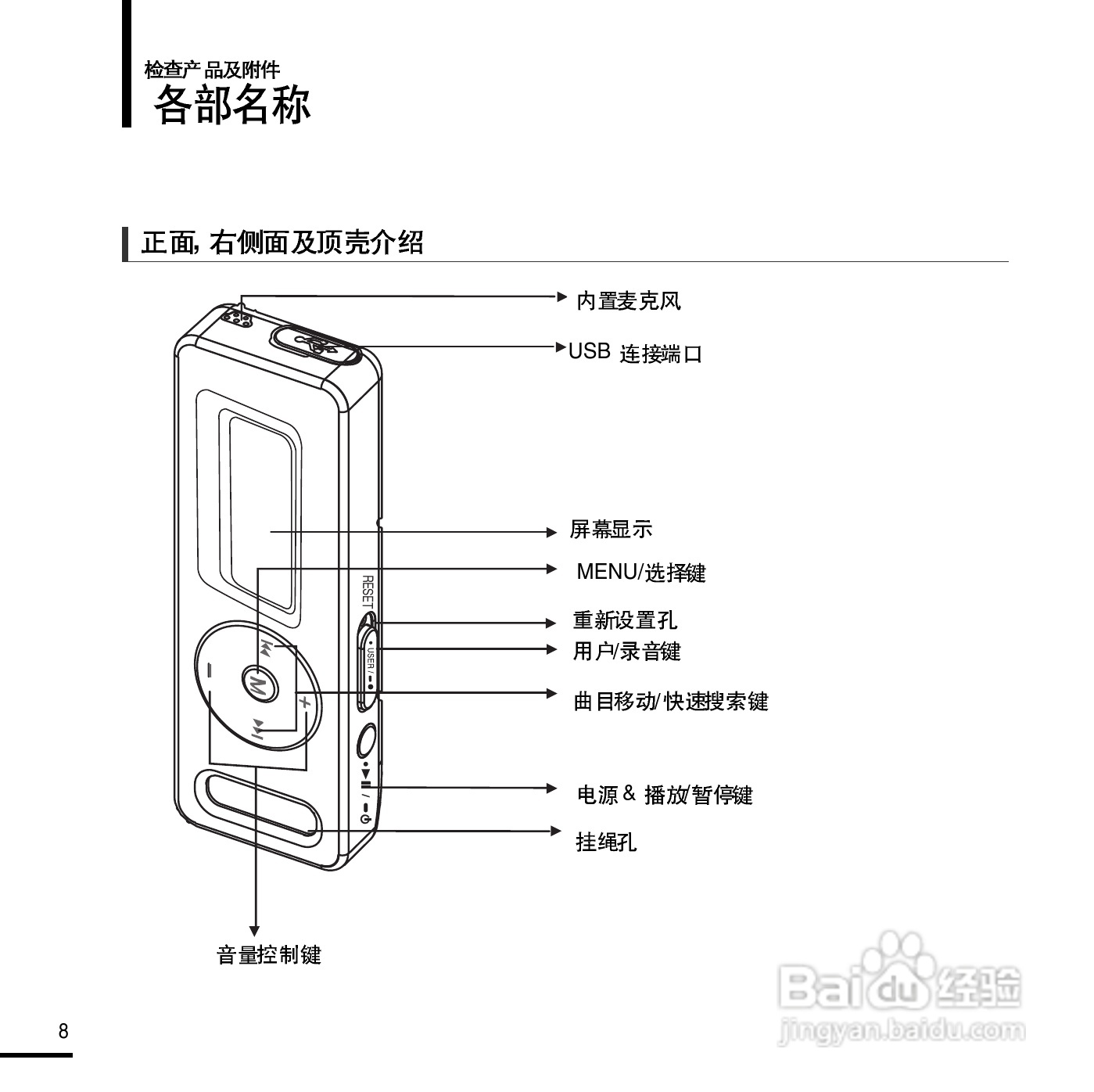 三星YP-E3QB MP3播放器使用说明书:[1]