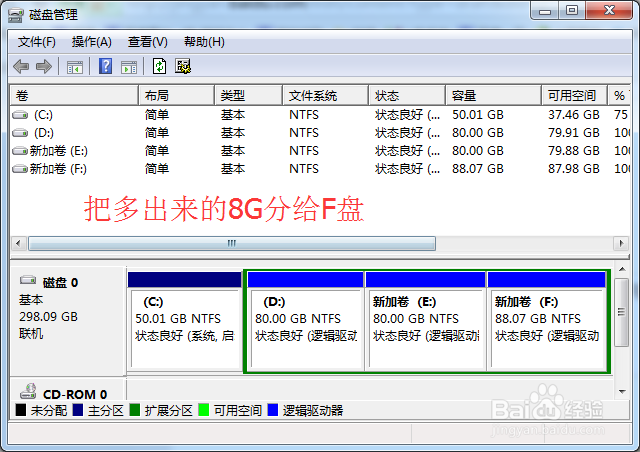 怎么给硬盘分区？什么？你连分区都不知道？