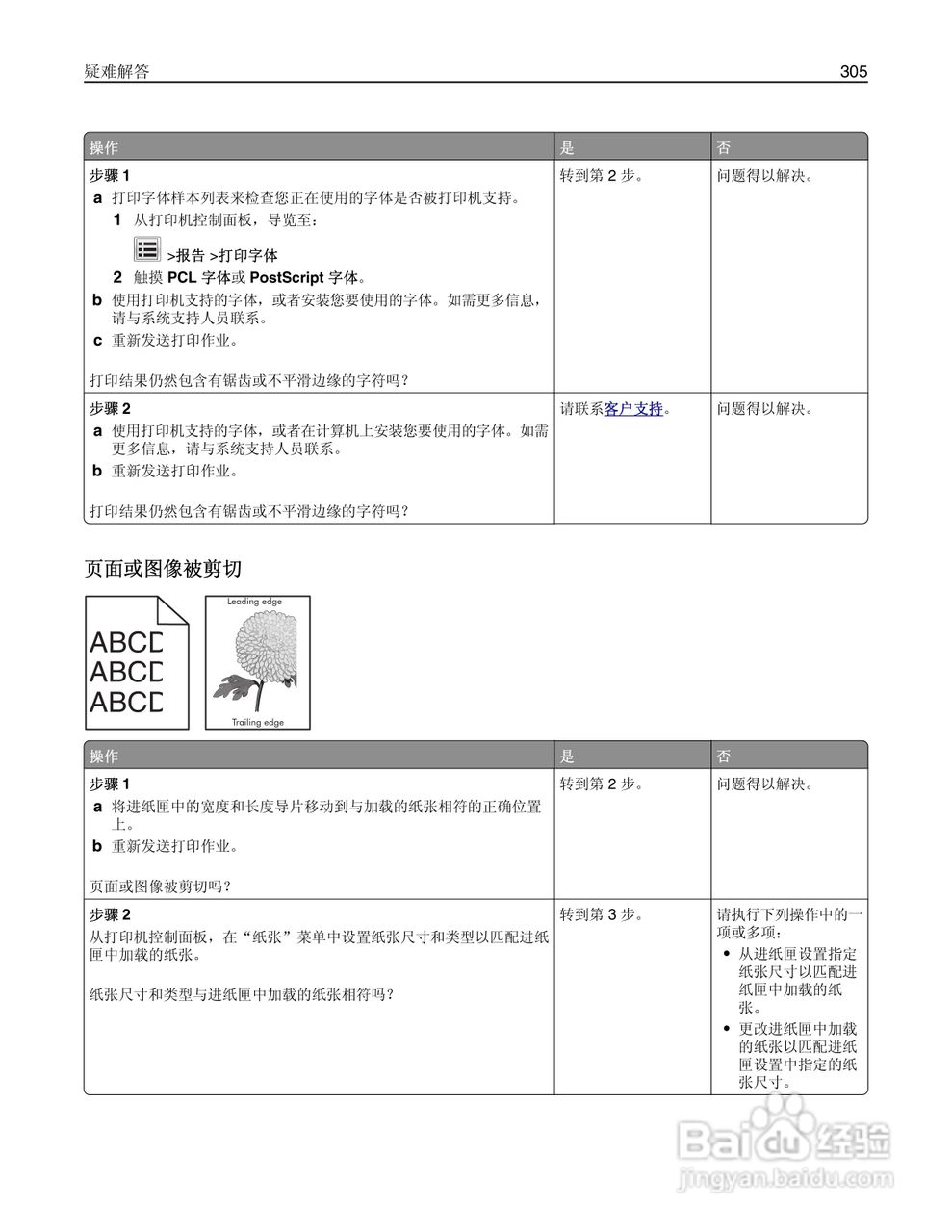 利盟MX812彩色打印机说明书:[31]