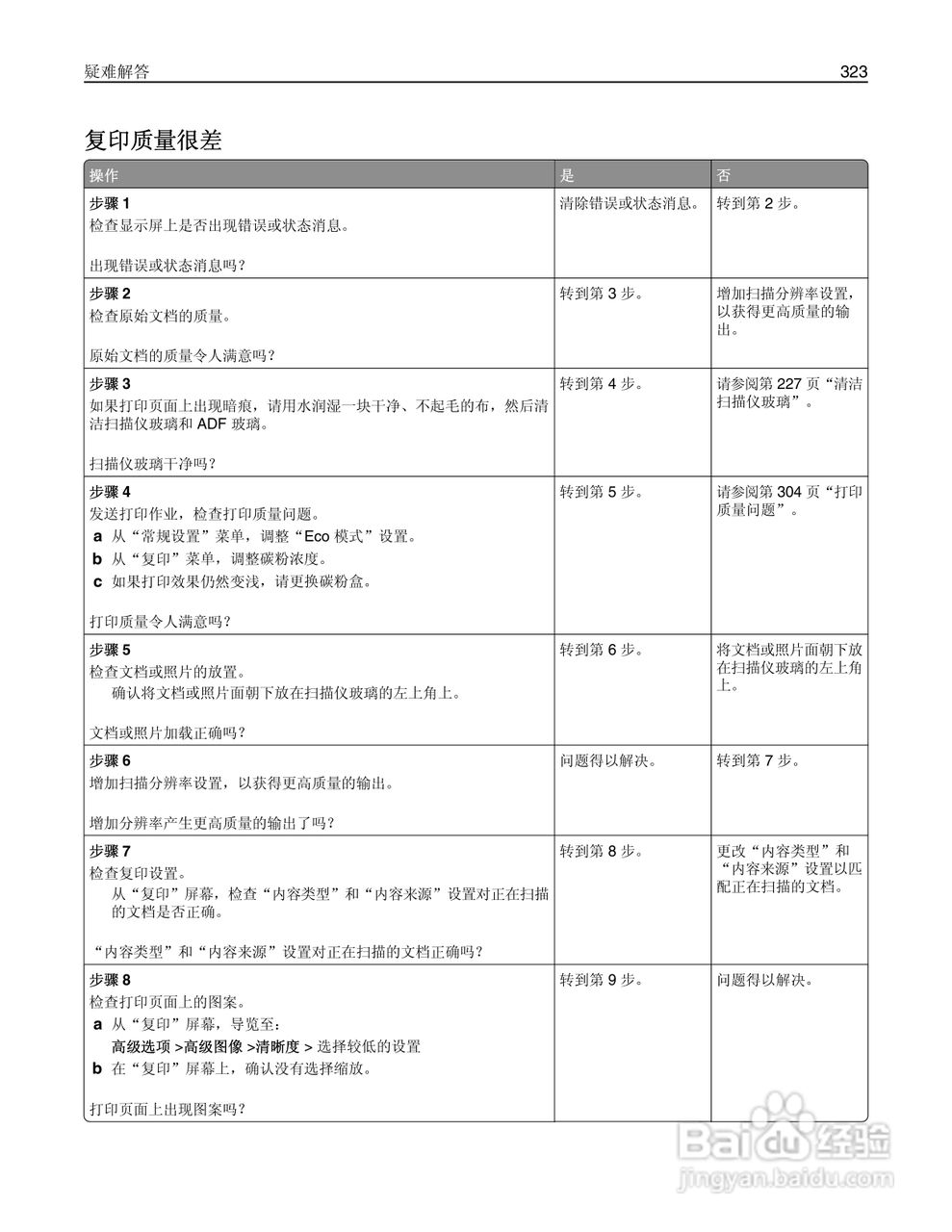 利盟MX812彩色打印机说明书:[33]