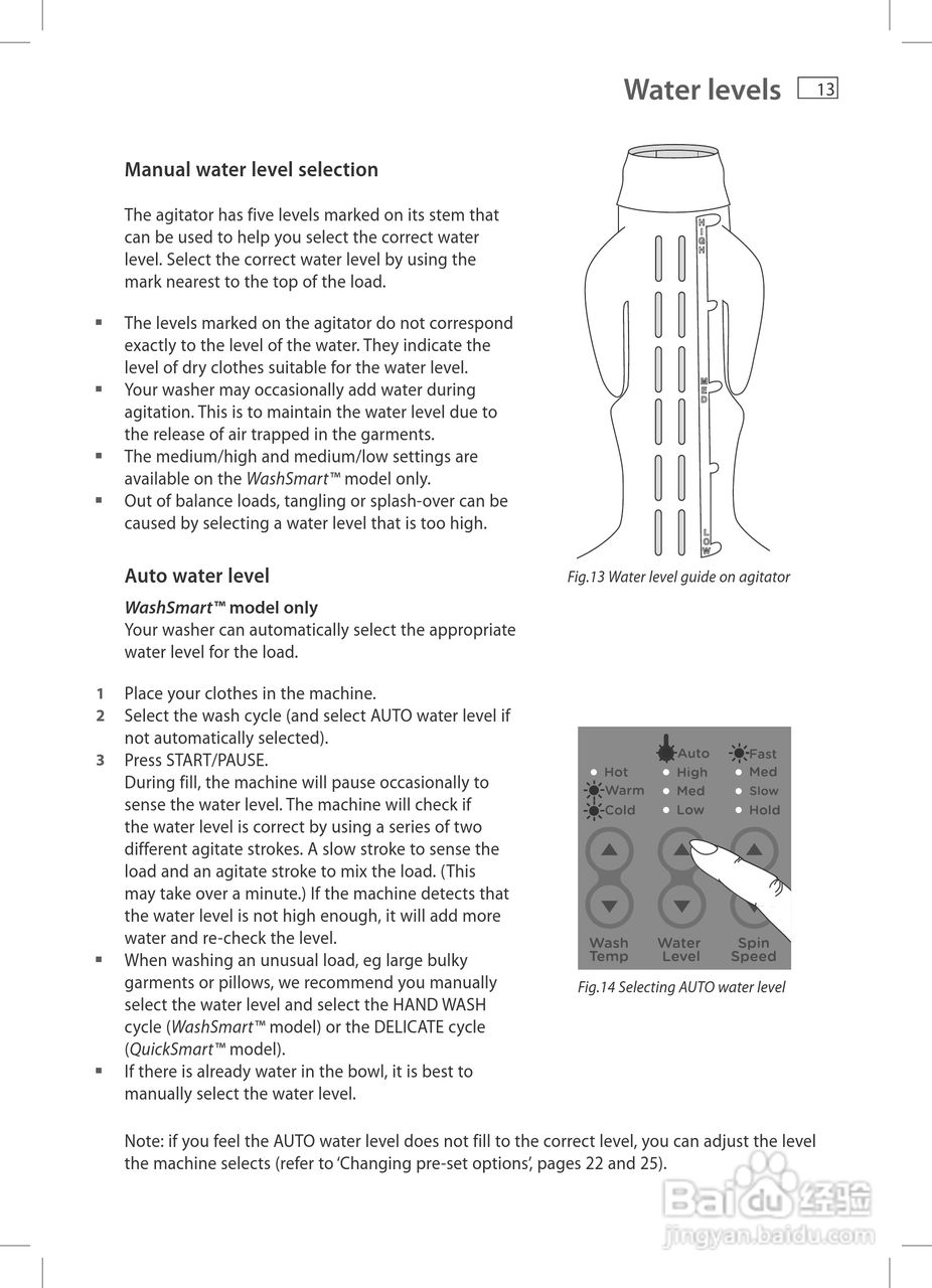 斐雪派克WA55T56GW1洗衣机说明书:[2]