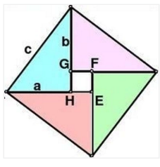 勾股定理16种证明方法