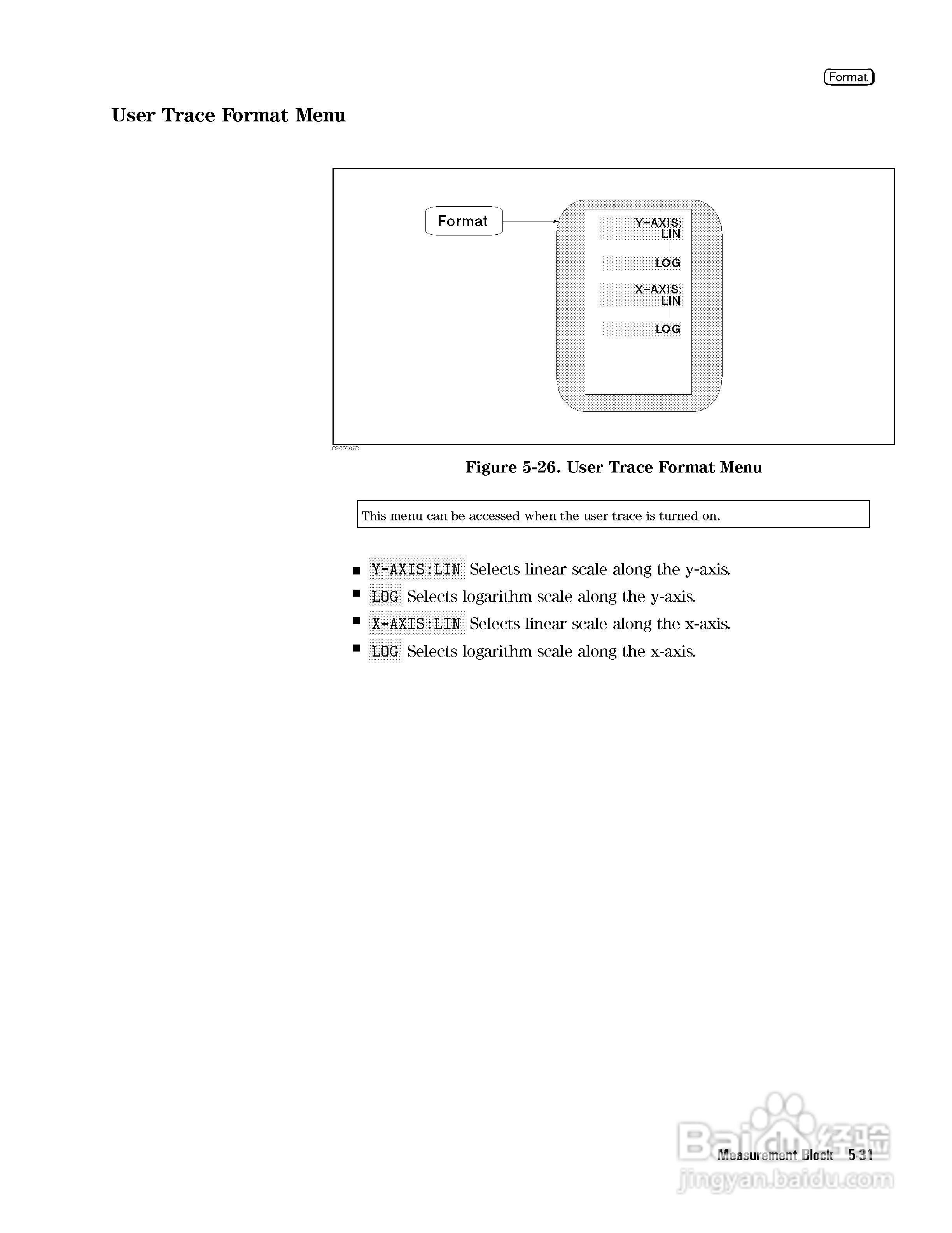 HP4291B分析仪说明书:[10]