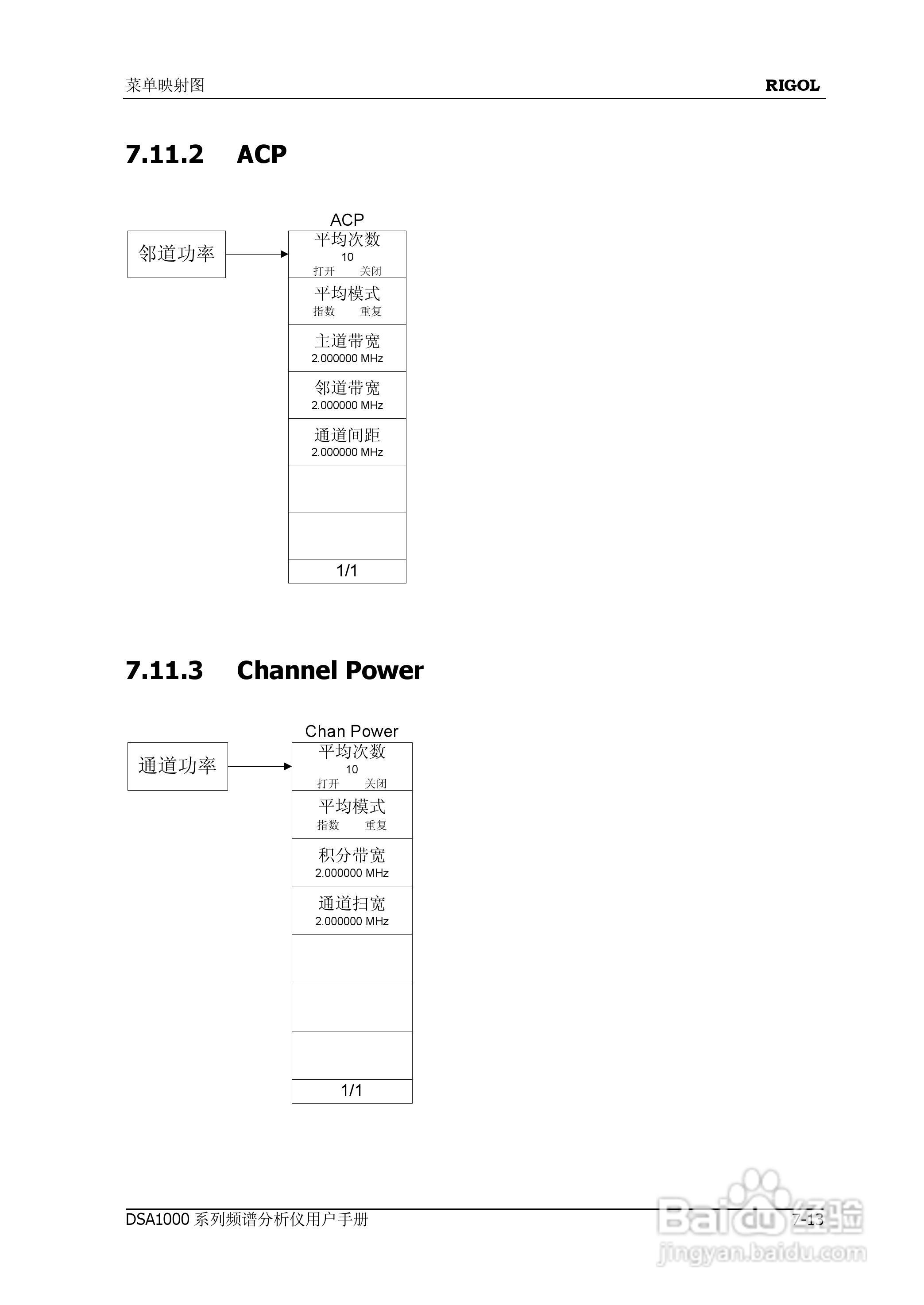 普源DSA1000系列频谱分析仪说明书:[25]