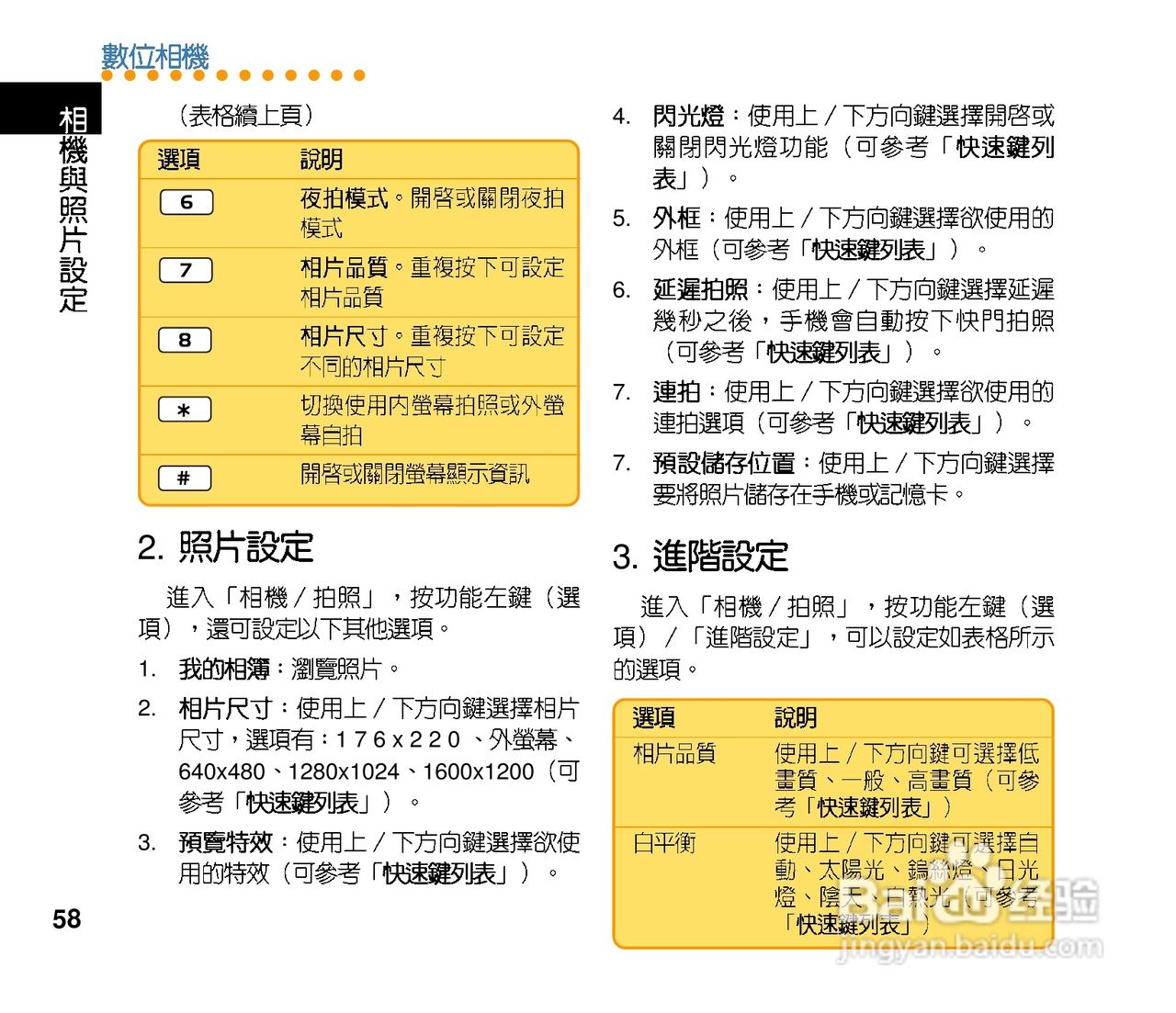 华硕手机J210型说明书:[6]