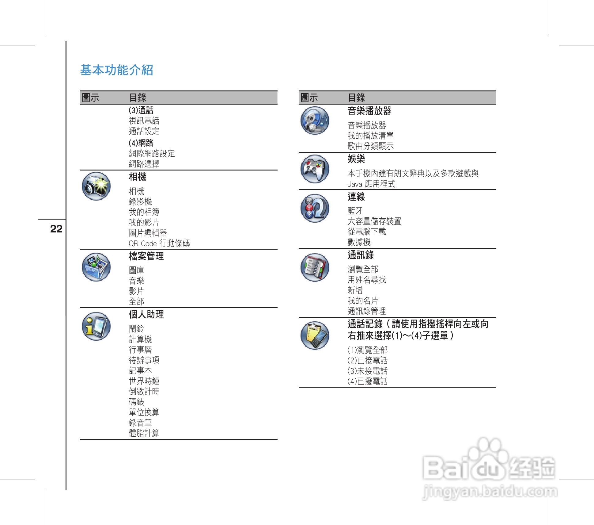华硕手机V88i型说明书:[3]