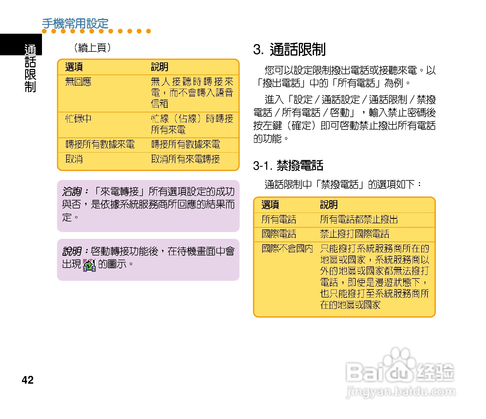 华硕手机V75型说明书:[5]
