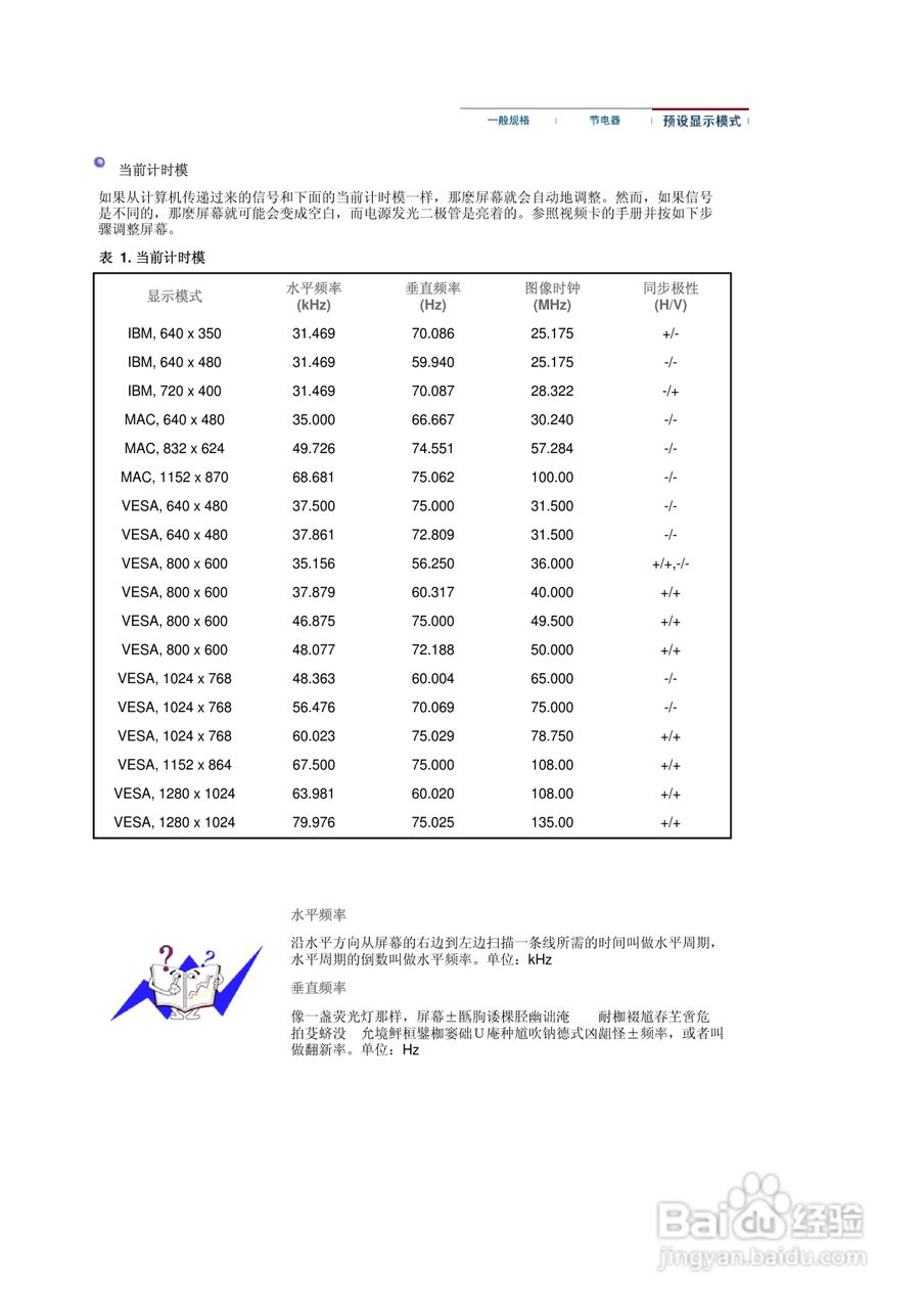 三星713BM液晶显示器使用说明书:[9]