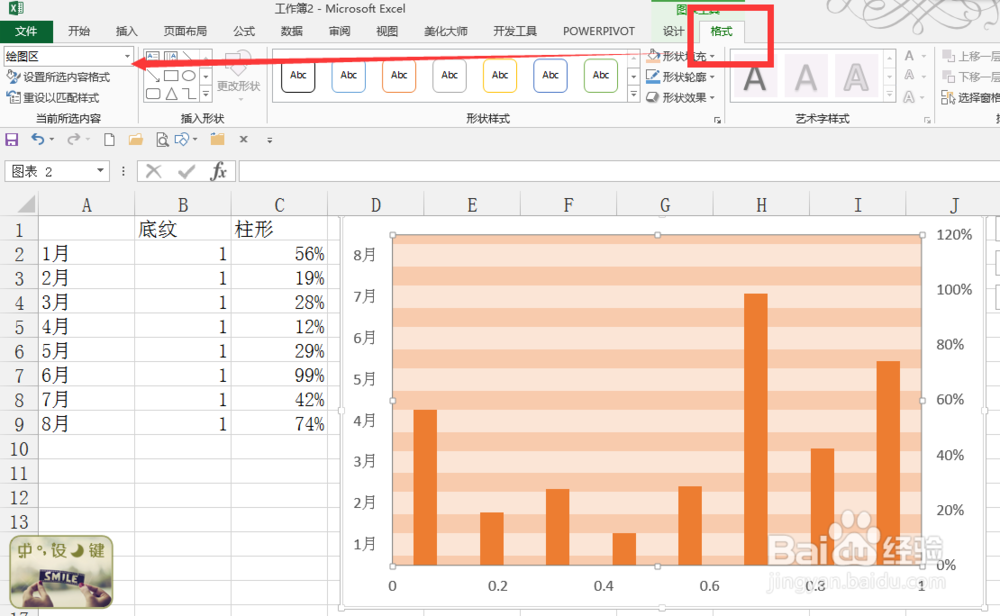 如何制作带底纹的平板柱形图