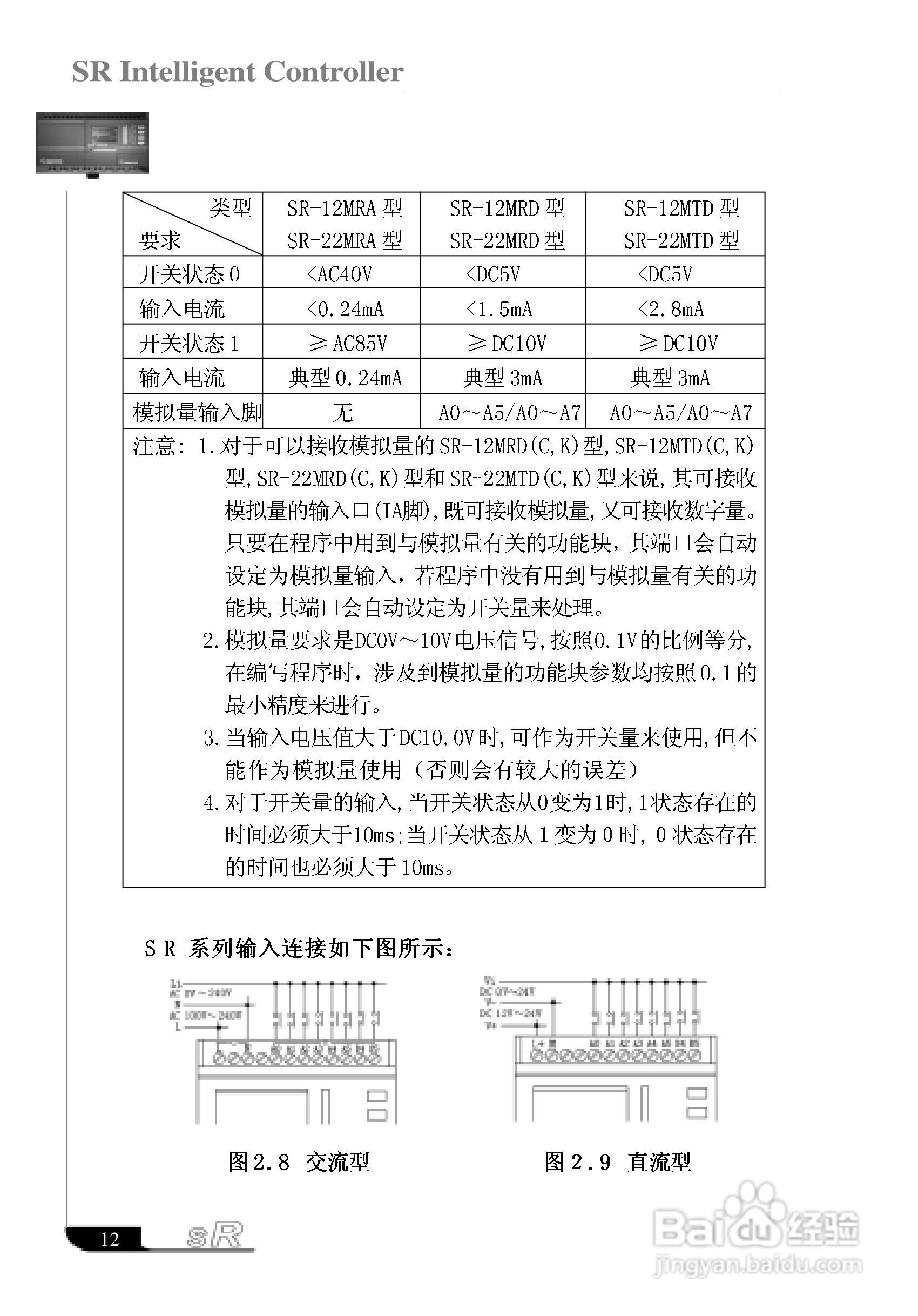 亚锐SR智能控制器使用说明书:[3]
