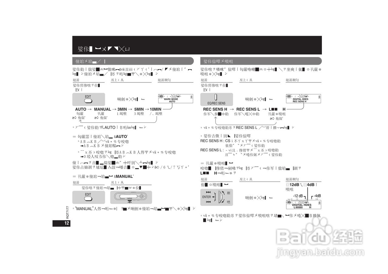 松下 SJ-MR240 MP3说明书:[2]