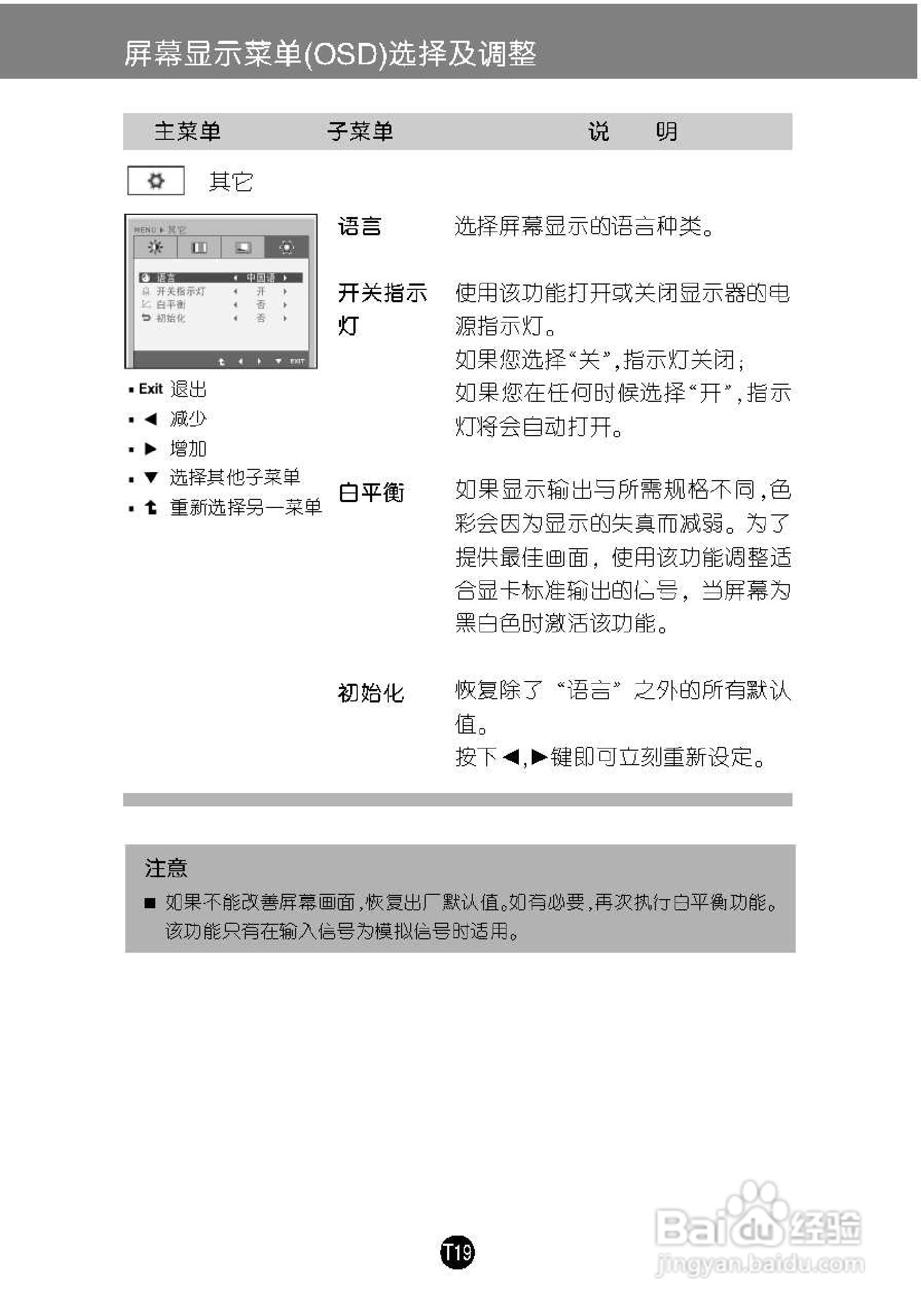 LG W2246T液晶显示器使用说明书:[3]