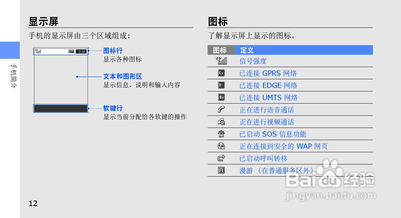 三星GT-C5510U手机使用说明书:[2]