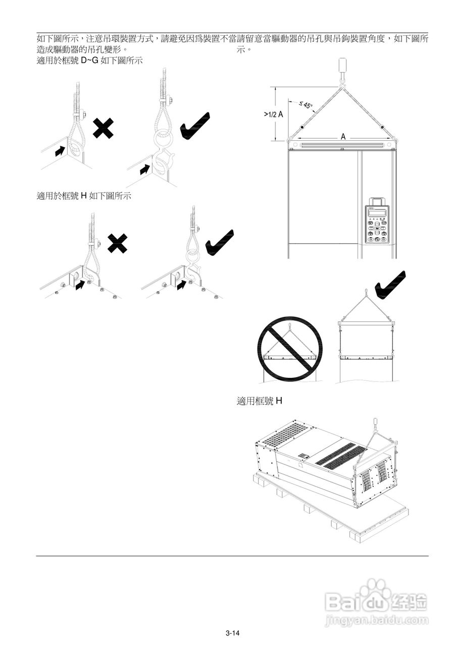 中达电通CP2000电机驱动器使用手册:[4]