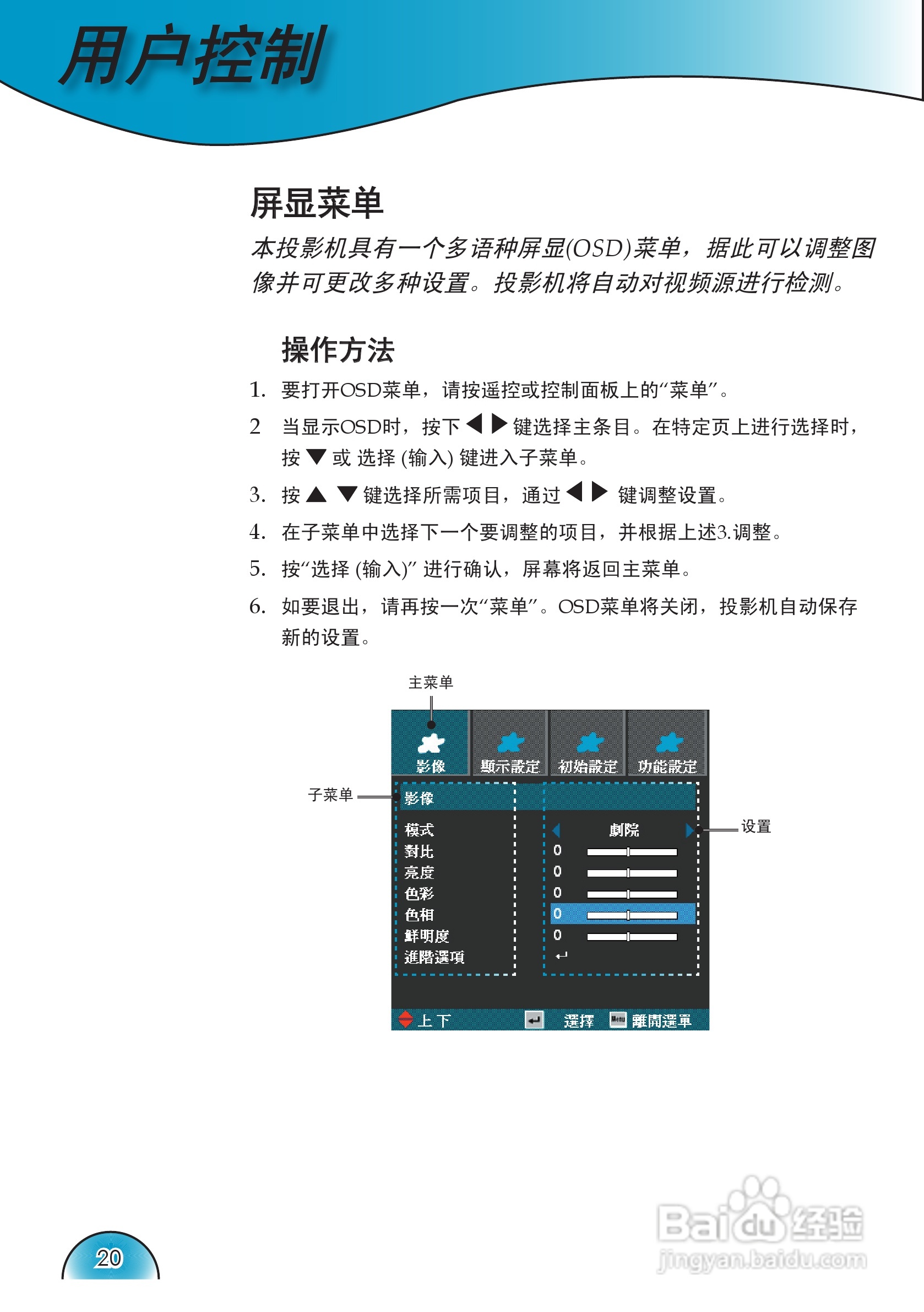 奥图码 HD72i投影机说明书:[2]