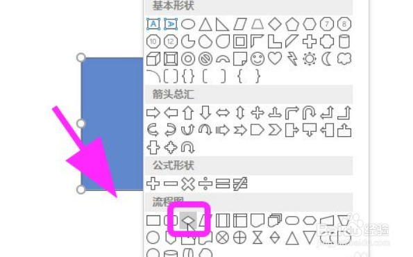 PPT工作流程图怎么做