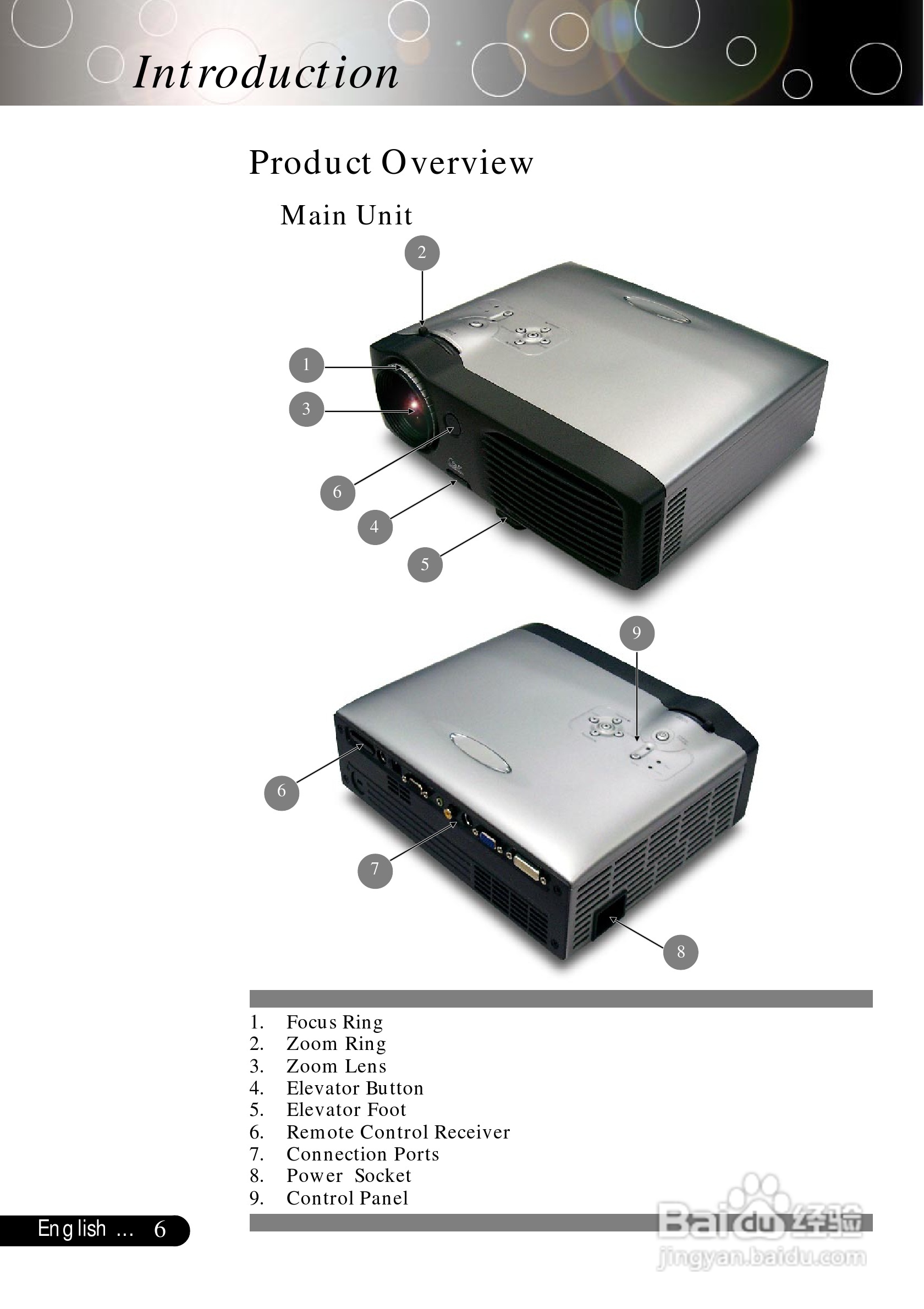 奥图玛投影机EP739H型说明书:[1]