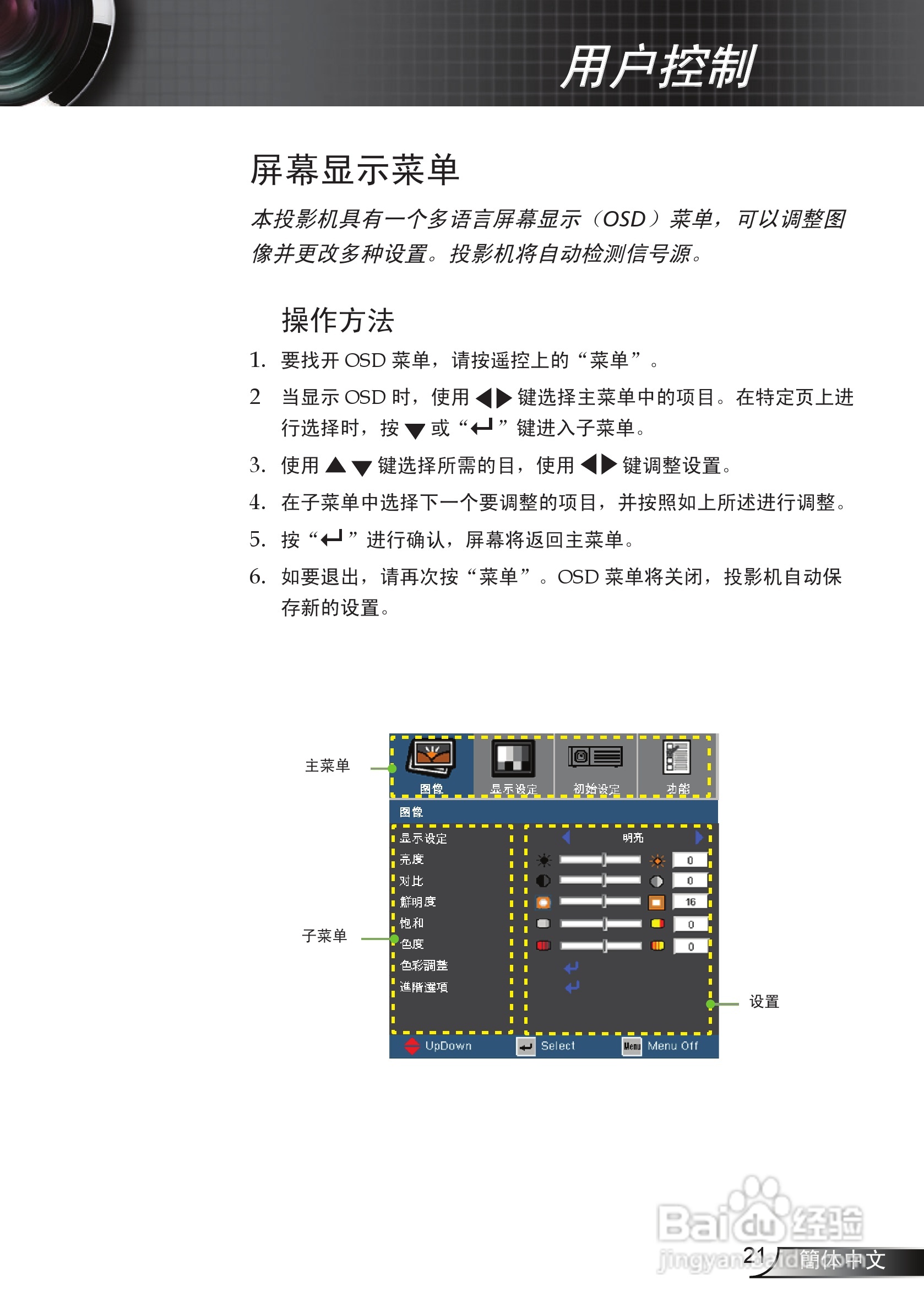 奥图码 DP7130投影机说明书:[3]