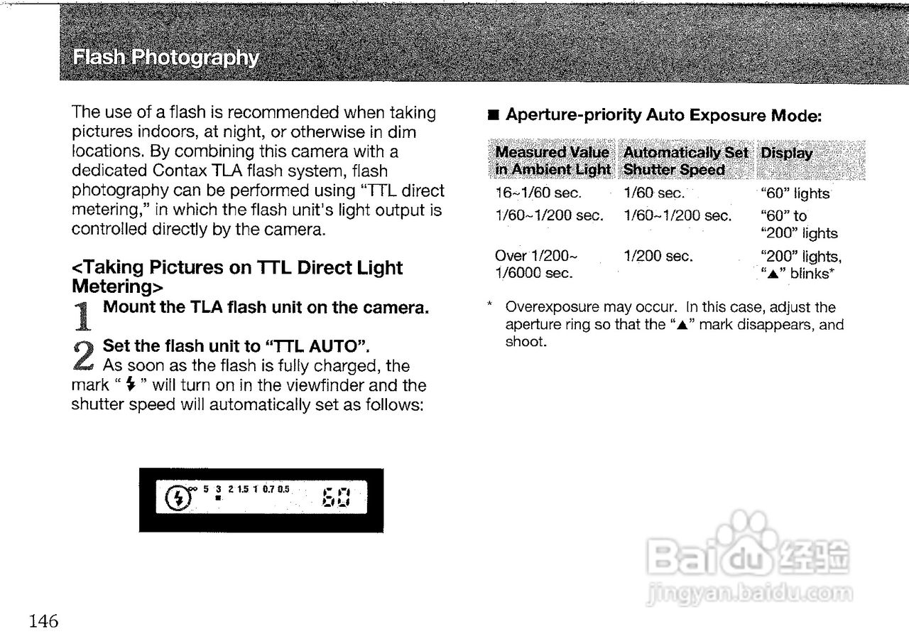 CONTAX G2数码相机说明书:[7]