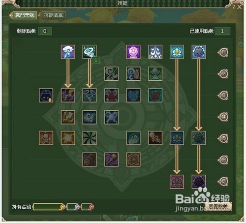 道法师升级加点心得副本PK技巧攻略分享