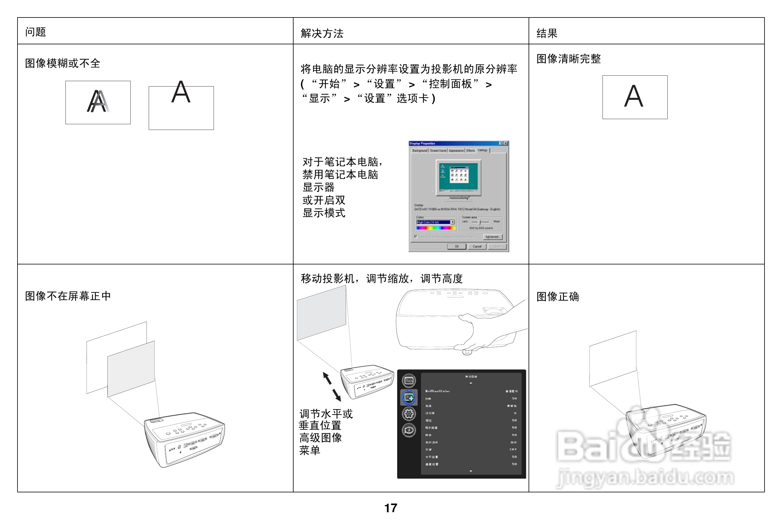 富可视 IN2106投影机说明书:[2]