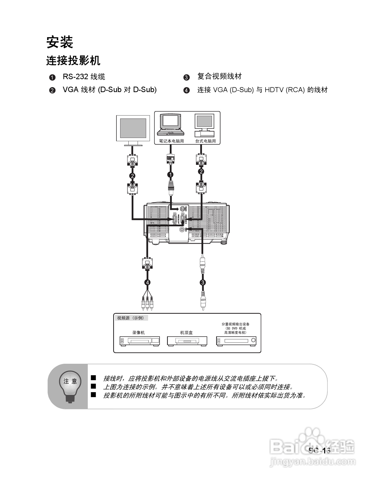 明基MP514投影仪使用说明书:[2]