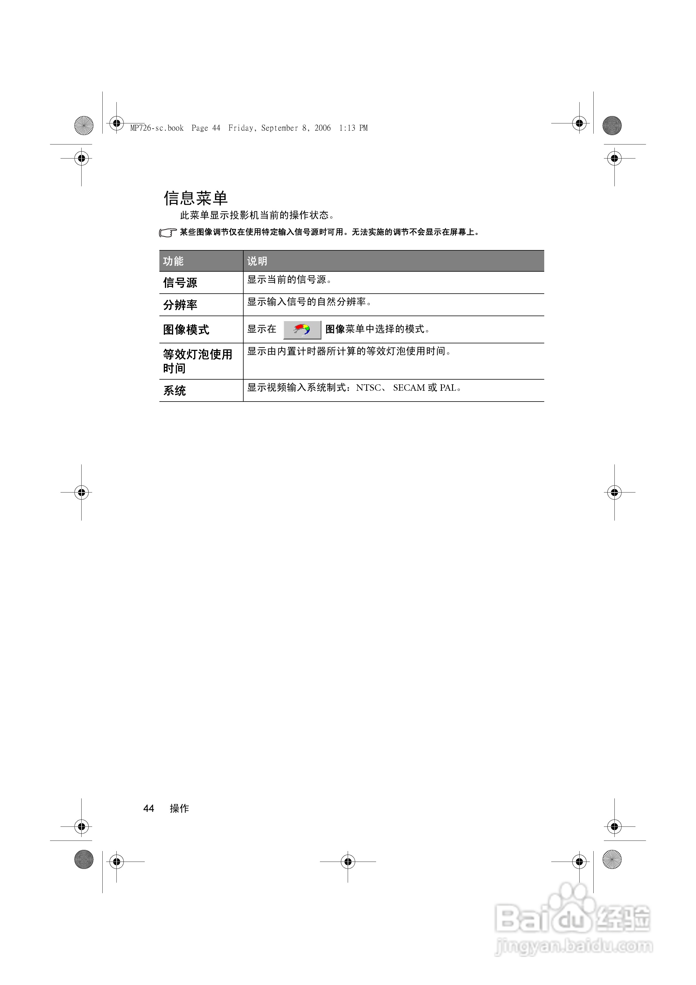 明基MP725x投影仪使用说明书:[5]