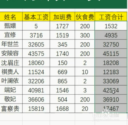 如何计算工资