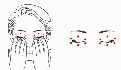 黑眼圈和眼袋怎么消除