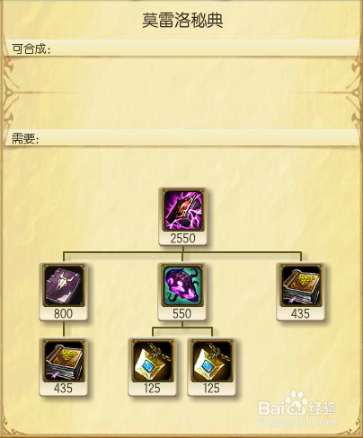 LOL提莫出装加点