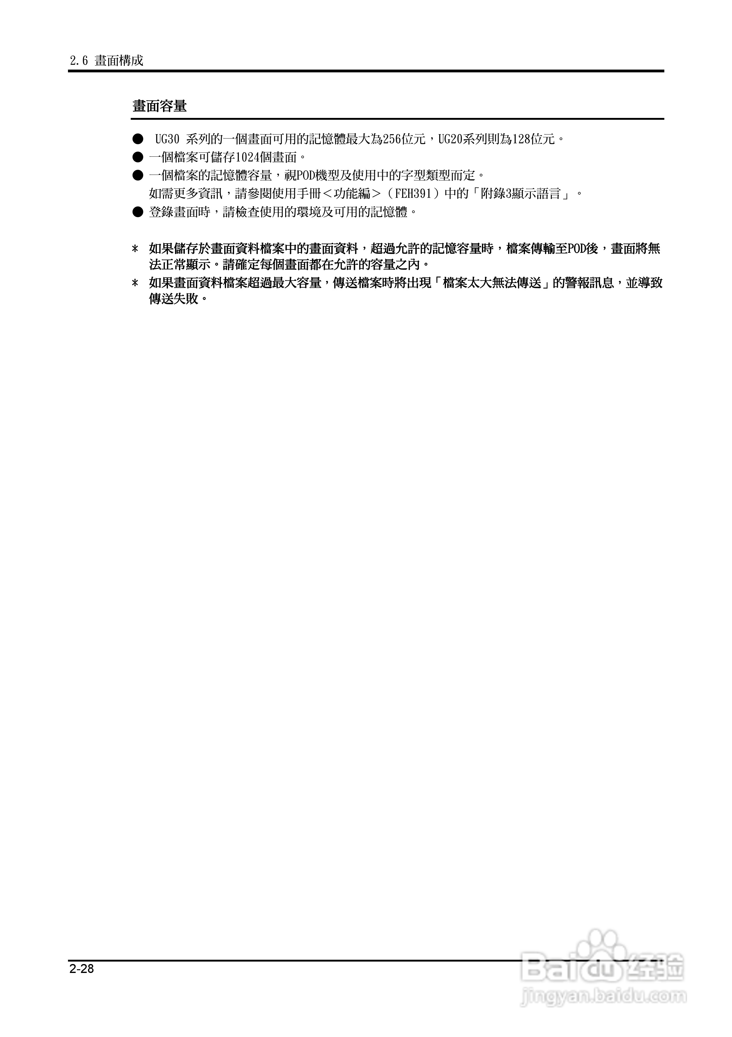 富士 UG 系:[7]