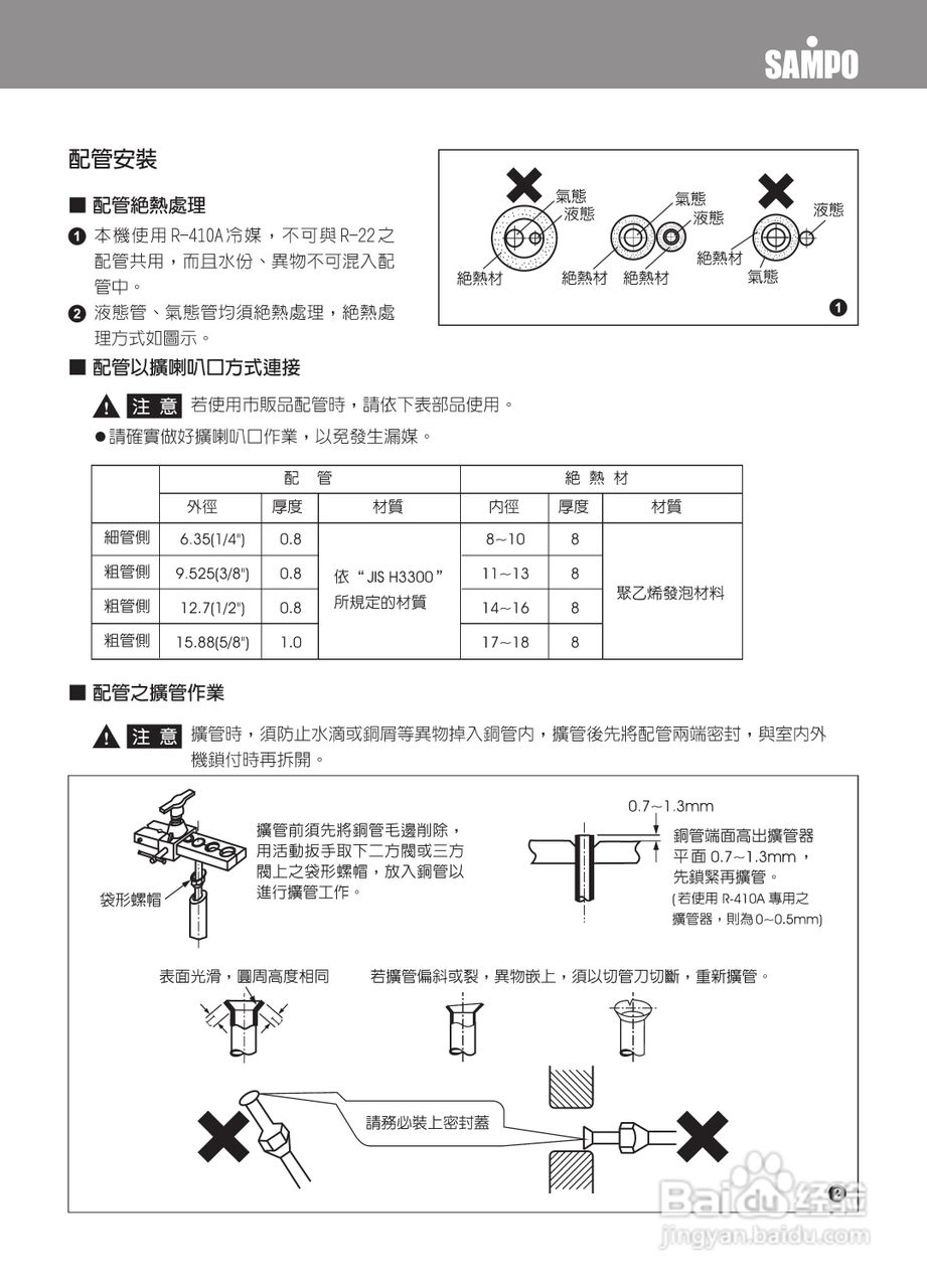 声宝AM-PY36L/AU-PY36型冷气机说明书:[2]