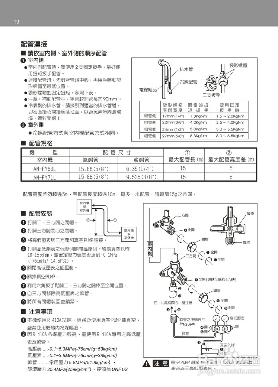 声宝AM-PY71L、AU-PY71型冷气机说明书:[2]