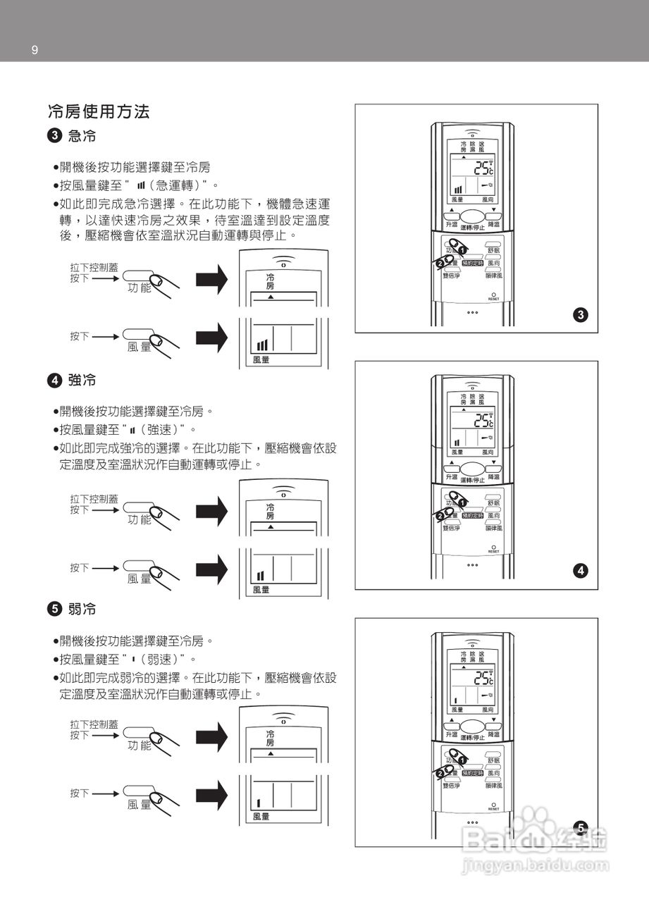 声宝AM-PY45L/AU-PY45型冷气机说明书:[1]
