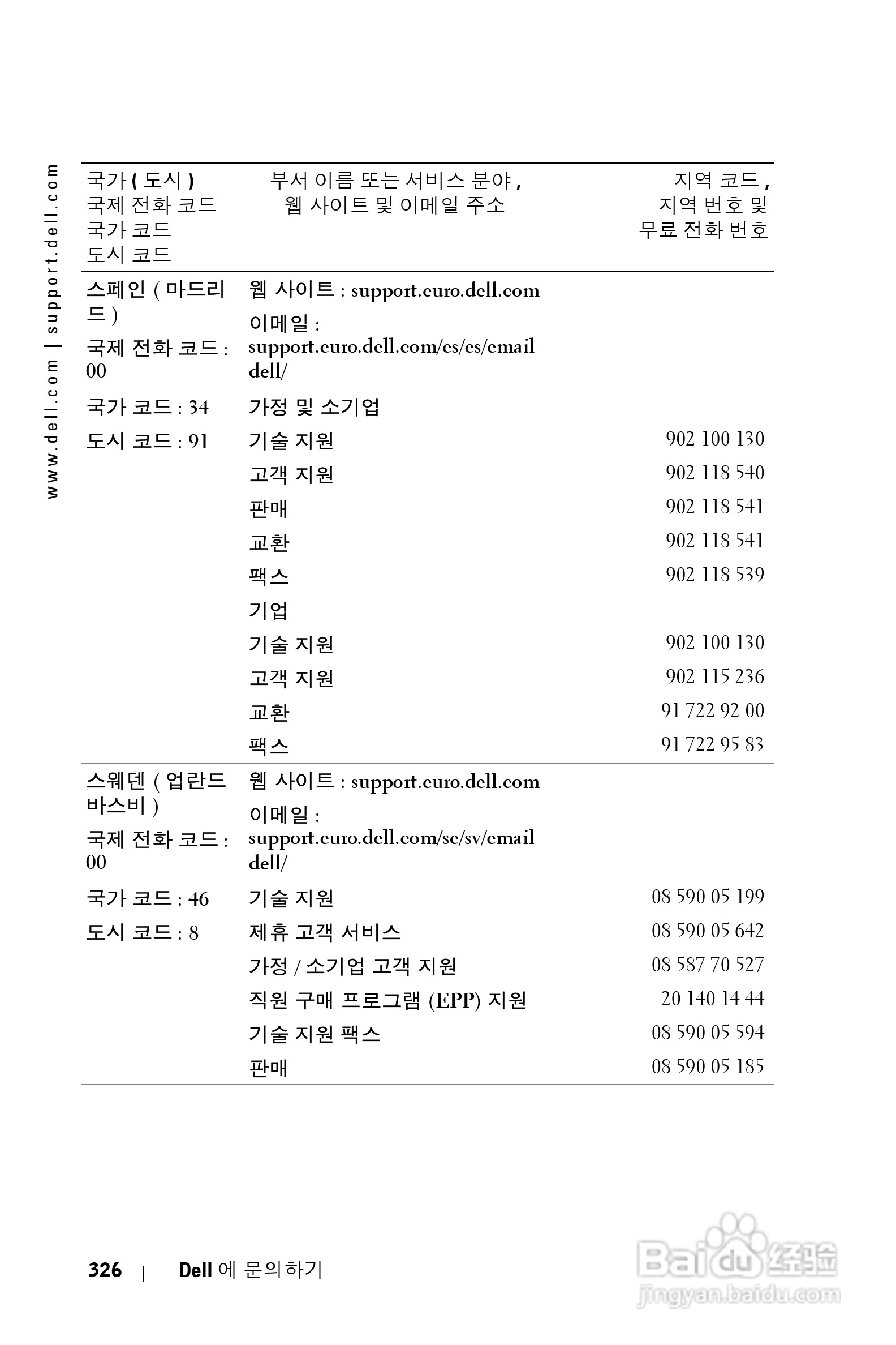 DELL Dell 3400MP Projecto投影机说明书:[33]