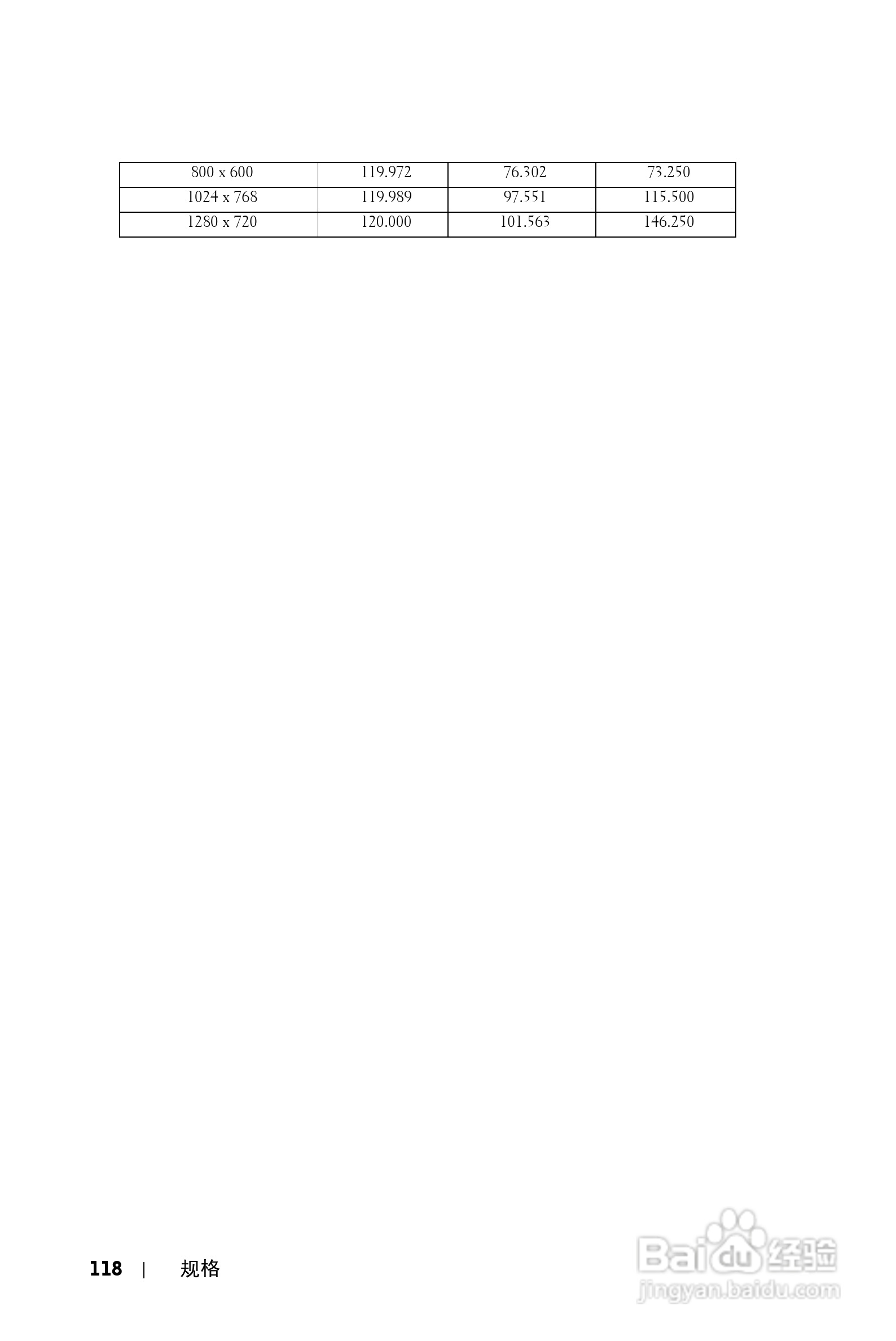 DELL S500WI投影机说明书:[12]