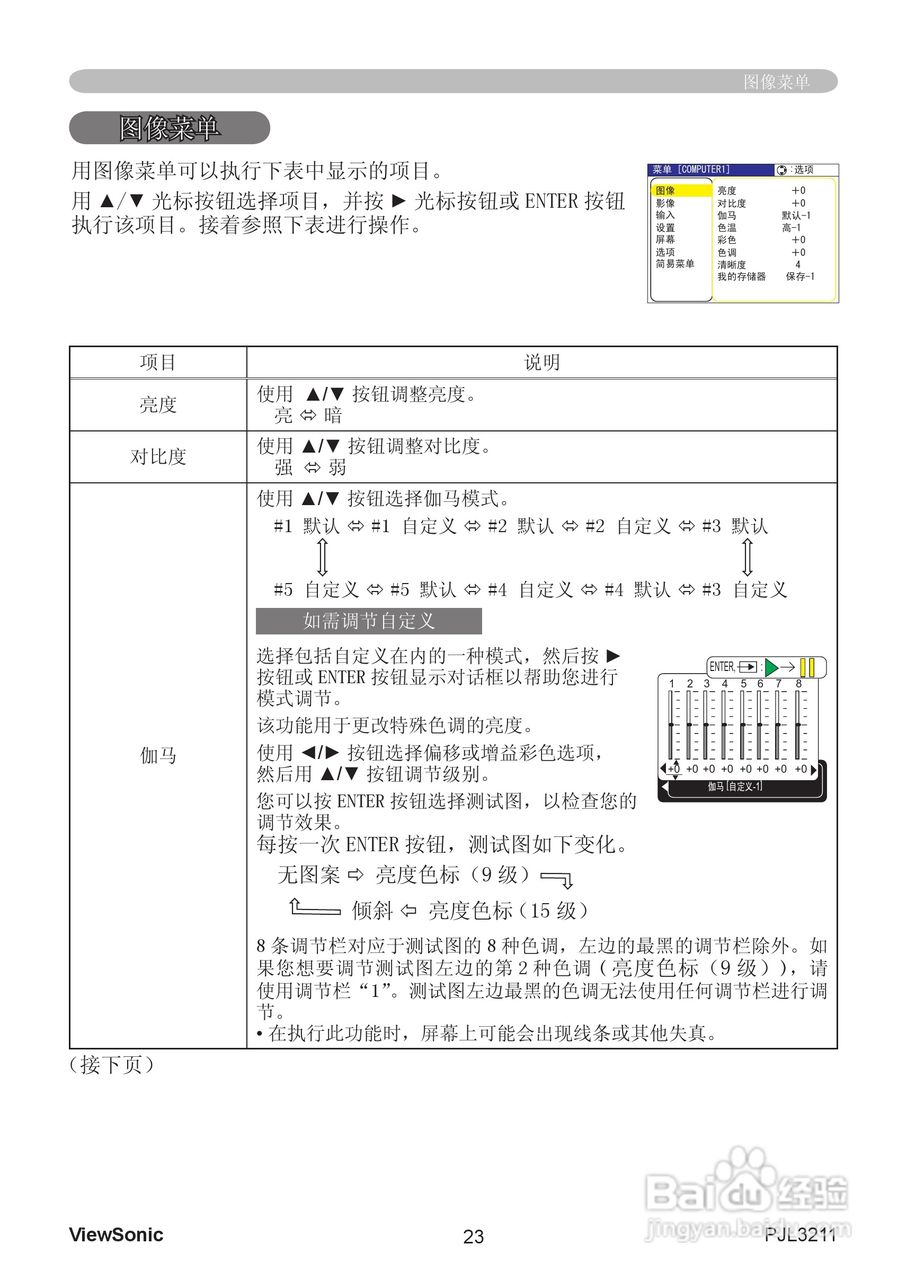 优派PJL3211投影机使用说明书:[3]