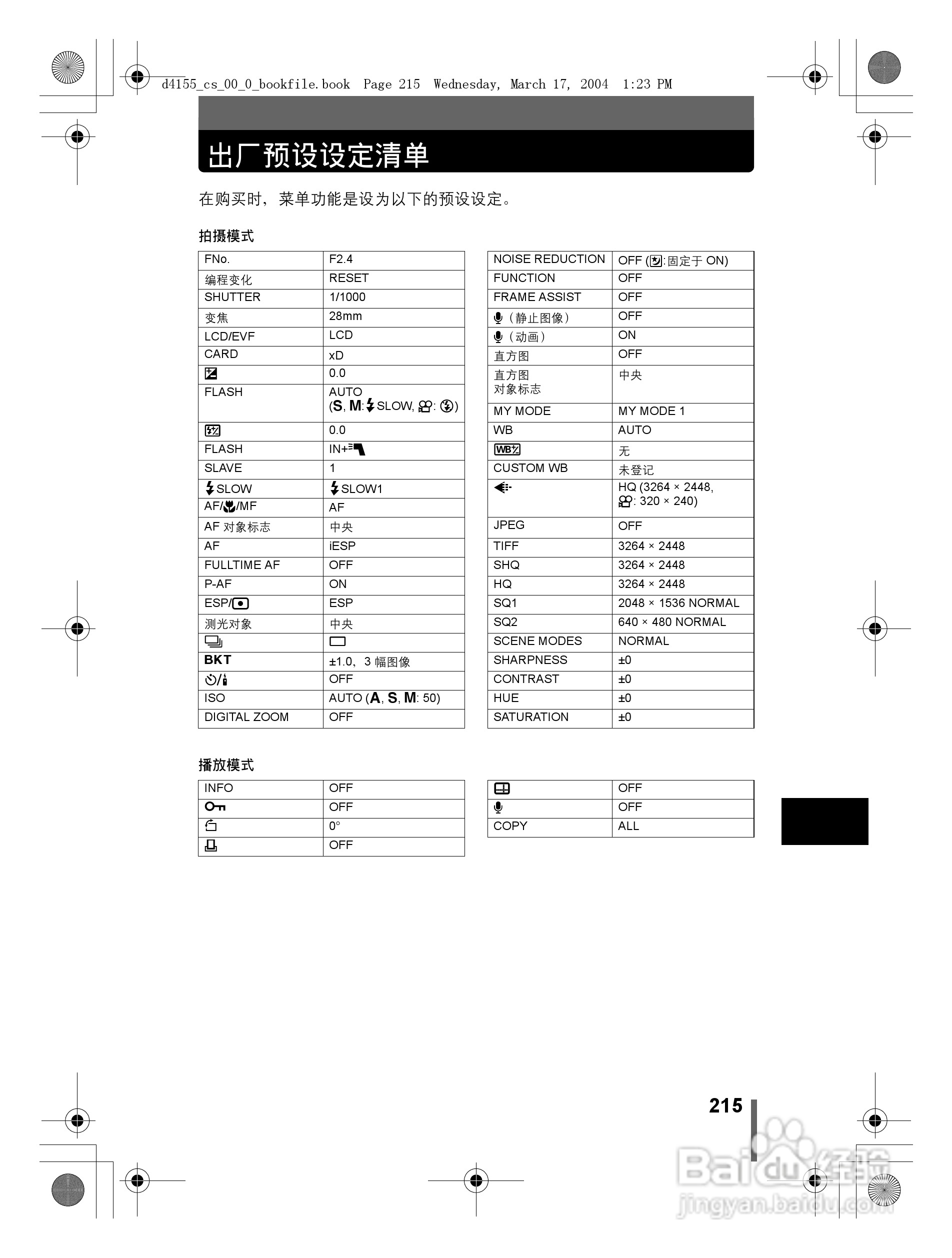 奥林巴斯 C-8080WZ数码相机说明书:[22]
