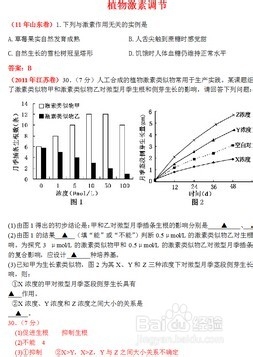 高考实战篇【1】高考现场需要注意的细节