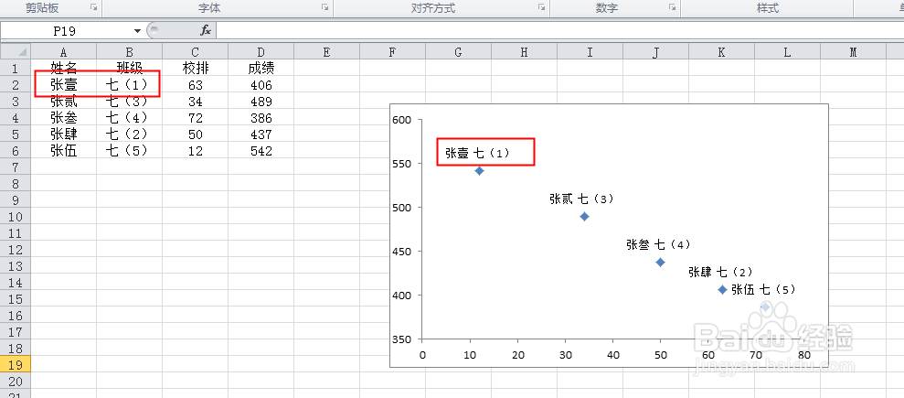Excel图表数据标签如何换行或数据标签多行显示