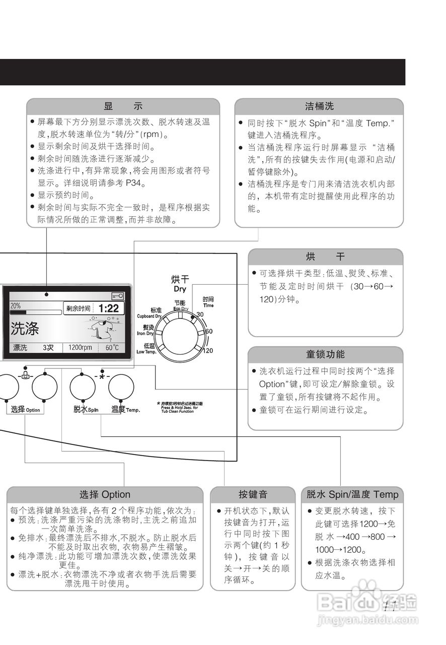 LG WD-A12255DS洗衣机使用说明书:[2]